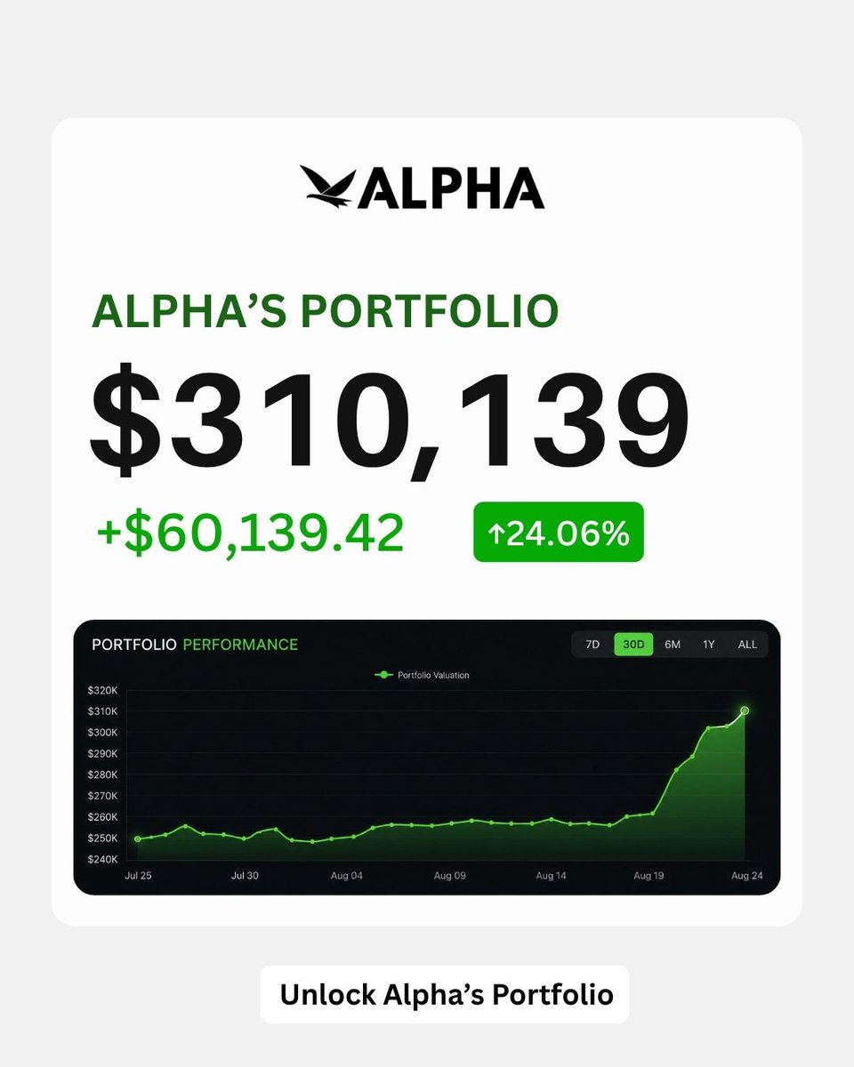 UptradeAlpha tweet picture