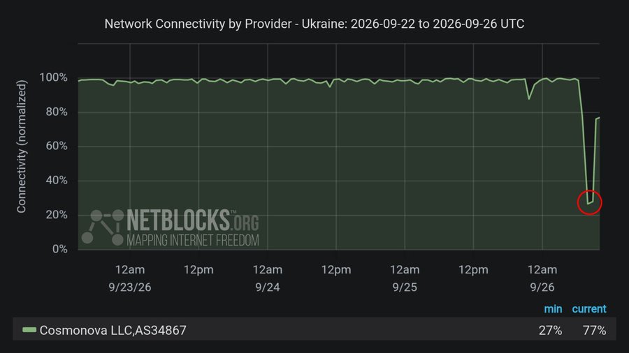 FaytuksNetwork tweet picture