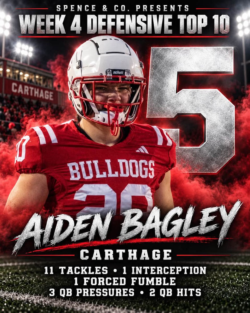 AidenBagley's tweet photo. Honored and Blessed to be chosen as a week 4 defensive player of the week. https://t.co/DE1uqcR2Ji