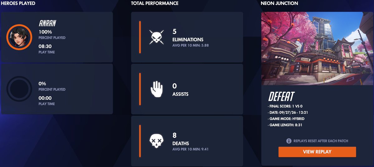 eagerdefeatslvt's tweet photo. Keep getting used whenever I dive the enemy team, doesn't feel fair how easily they make me submit to their cocks
If you want to watch how terrible I am, come over and see https://t.co/feQbz8deHy
(Aelmarah)
#overwatch #defeatslut #anran #dpsslut https://t.co/obiONzbLq8