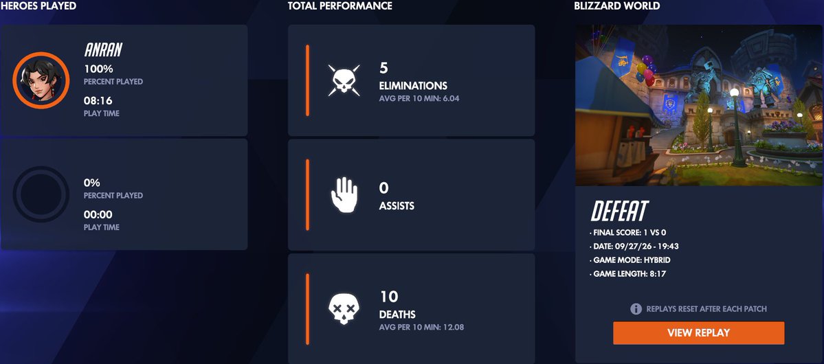 eagerdefeatslvt's tweet photo. Keep getting used whenever I dive the enemy team, doesn't feel fair how easily they make me submit to their cocks
If you want to watch how terrible I am, come over and see https://t.co/feQbz8deHy
(Aelmarah)
#overwatch #defeatslut #anran #dpsslut https://t.co/obiONzbLq8