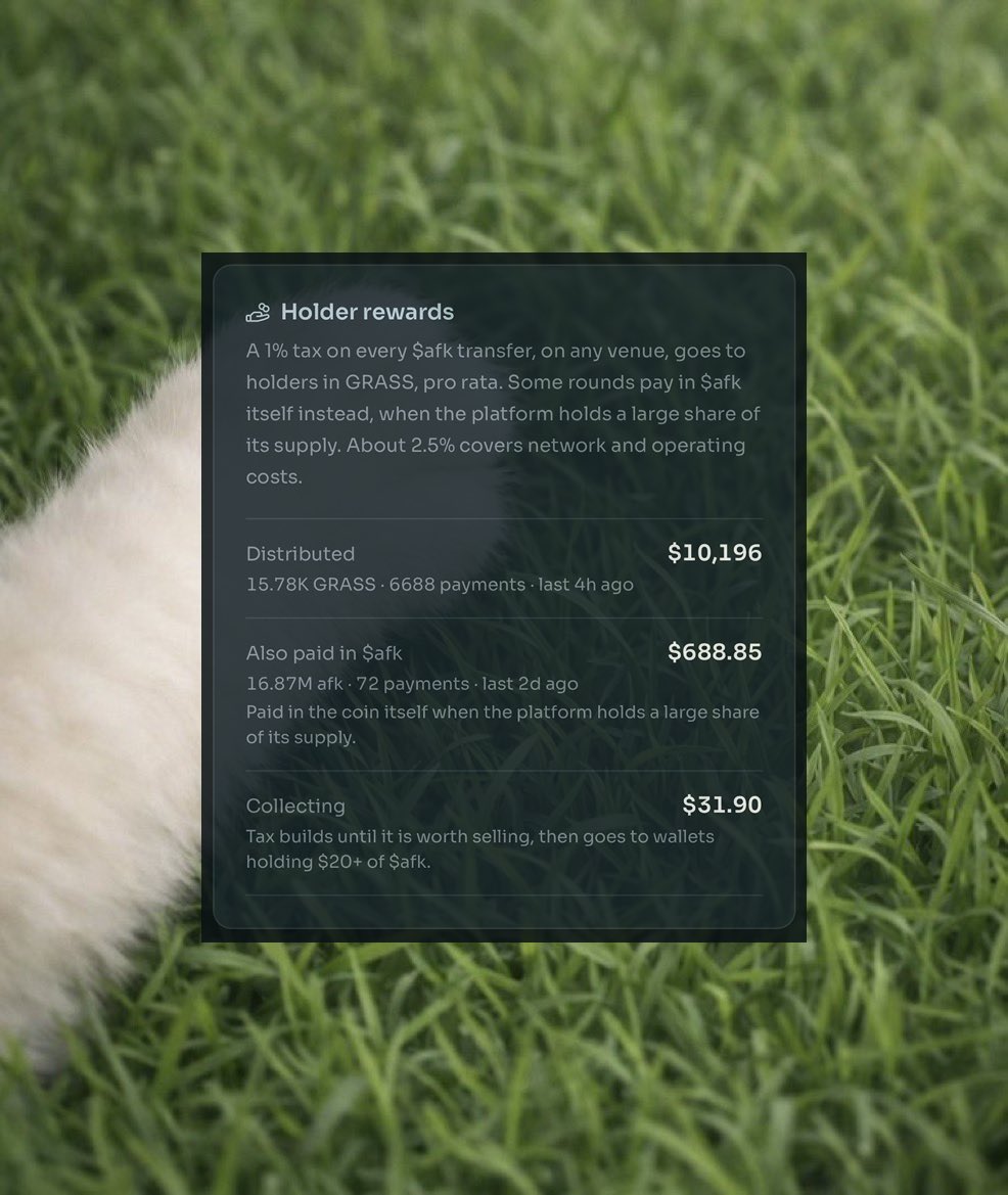 afkonstonk's tweet photo. Over $10,000 worth of $GRASS has been distributed to $afk holders 

go afk and touch grass https://t.co/bqjJB3QtEN
