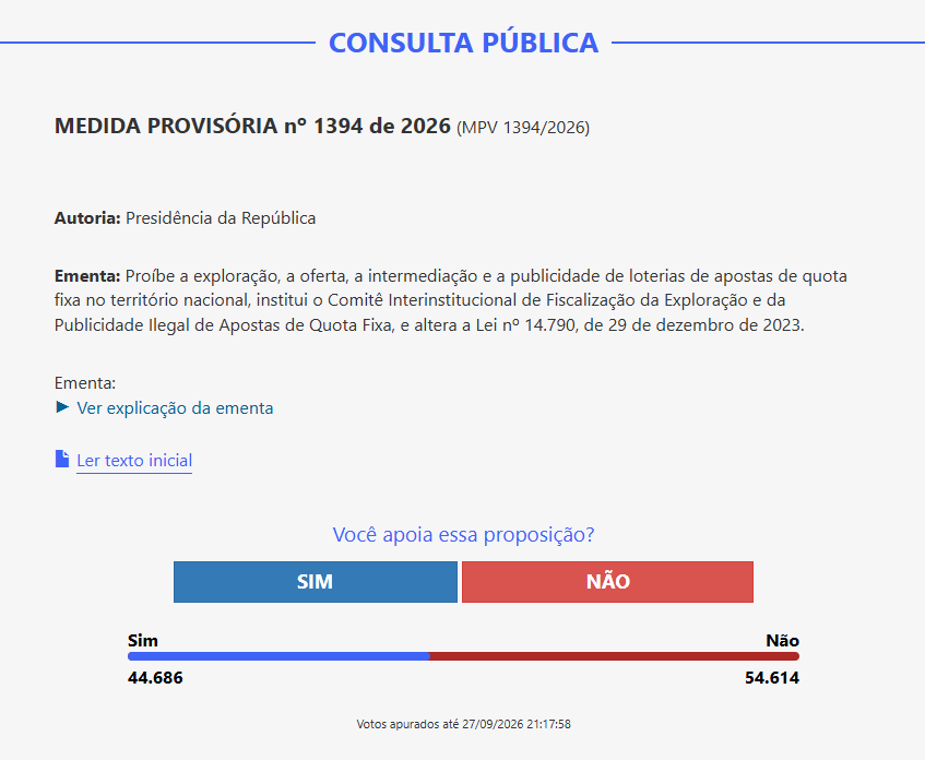 itsjeonjm's tweet photo. 🚨 | TÓPICO IMPORTANTE: participe da consulta pública sobre as Bets (MPV 1394/2026)

A consulta pública está em andamento, e os votos contra à proibição estão GANHANDO!!!!!

Os impactos das apostas tem gerado endividamento, dependência, comprometimento da renda familiar e problemas relacionados à saúde mental. Essas consequências podem atingir não apenas quem aposta, mas também seus familiares!!

Por isso a sua participação é importante. Vote “SIM” na consulta pública pra manifestar seu apoio à proibição das Bets e contribuir para o debate sobre medidas de proteção às famílias brasileiras.

🔗 https://t.co/FzYiOAtK7B