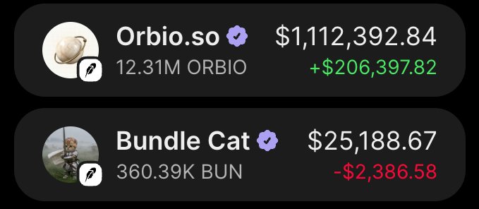 sankinhl's tweet photo. my $ORBIO bag is worth over $1M+ now

most people wouldve sold a long time ago

im still sitting here thinking about how much higher this can go...

there is something completely fucked about looking at seven figures in one bag and still not feeling satisfied...

some people see $1m and start looking for the exit

i see $1m and wonder whats next

still holding...