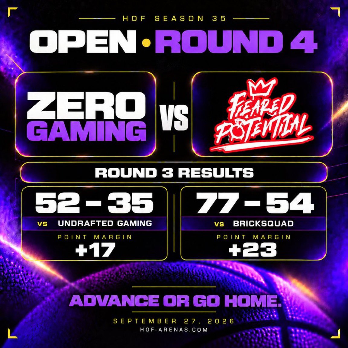 HOFLeague2K's tweet photo. 🔥 HOF OPEN | ROUND 4
🕤 Tip-off: 9:30 PM Eastern

@ZEROGAMING__  led by @Gazullii (14.2 PPG, 55.1% FG), meets @FearedPotentiaI  led by @choc (18.6 PPG, 57.1% FG), in Round 4. 

Who leads their squad into the quarterfinals tonight? 👀

@ZEROGAMING__ 

1. PG — @CamSPM_
2. SG — @Gazullii
3. SF — @taxikye 
4. PF — @KayAus_
5. C — @BigMFReign

VS

@FearedPotentiaI

1. PG — @DylanMSanderson
2. SG — @choc
3. SF — @macspamsx
4. PF — @hennyiana
5. C — @Treblyy