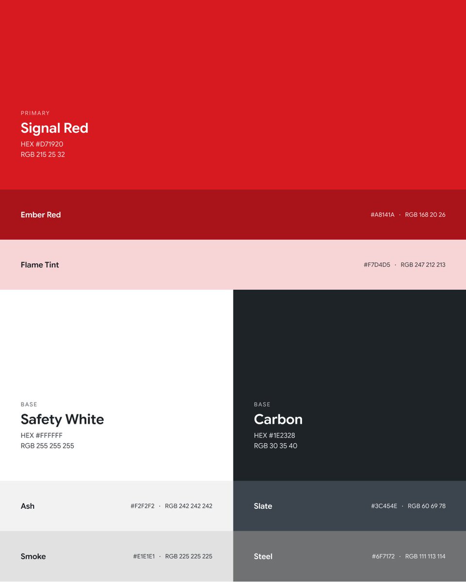srknhrsgnl's tweet photo. DNC Consulting 🧯 Logo Design, 2026
A fire safety consultancy that needed calm authority, not alarm. D, N and C woven into one framed monogram, built to live on hard hats, jackets and signs. 
Full case study 👉 https://t.co/8hb2L1OdX9 https://t.co/GfStw7qKQF