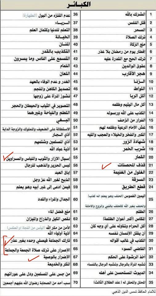 8d7_1's tweet photo. @tiffanyistif هذي الكبائر السبعين من بينهن امور دارجة بين الرجال بكثره مثل الاسبال للثوب او البنطلون او الوزرة كذلك ترك الصلاة مع الجماعة حتى لو كانت وحده تعتبر حرام مطلق ومن الكبائر هل شفتي اي انكار لهم او تقويم للدين الصحيح هذا غير حالق لحيته والمتحرش و و ..الخ https://t.co/FWMAzqC1aL