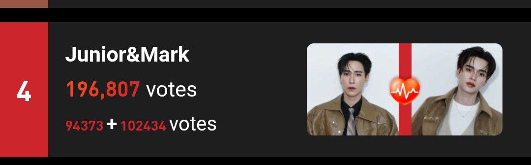 Pamecory18's tweet photo. Continue vote for JuniorMark 💛💙
Vote please  🙏🏻

Let's go starmies!!! 🫶🏻🌠

🔗 https://t.co/XVYPVbyBAv… https://t.co/IMKe4w0b1v