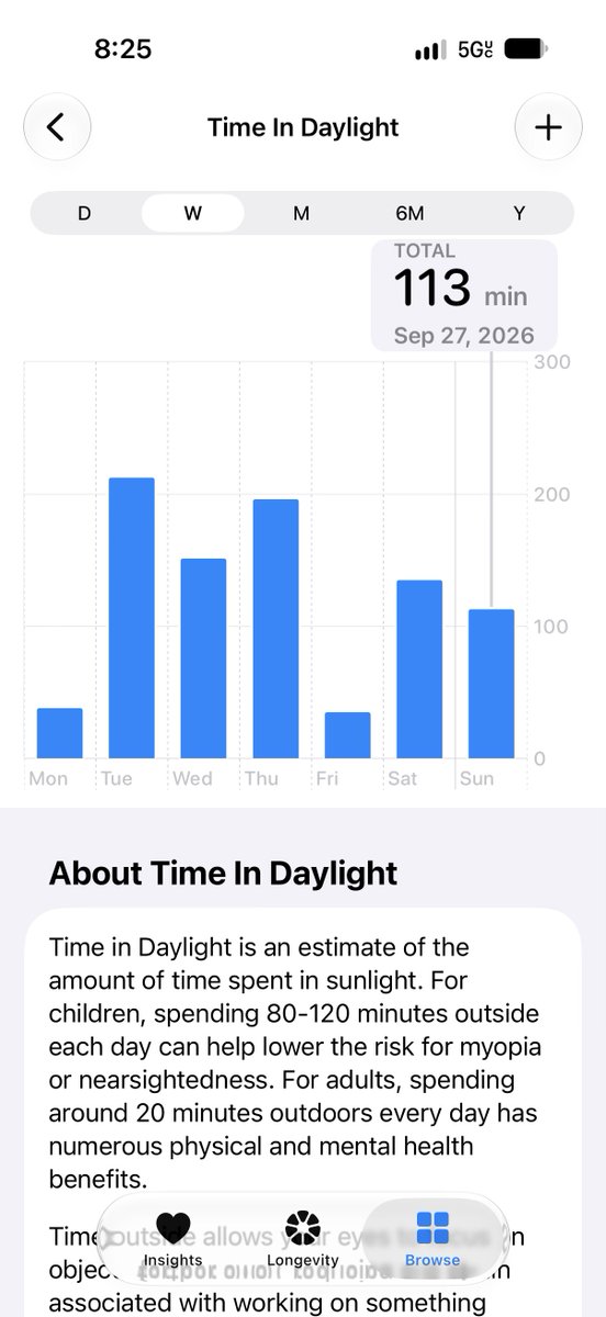 mweinbach's tweet photo. I never knew this, Apple Health had a time in daylight metric that’s done via the lux sensor in the Apple Watch https://t.co/XtxwCg8bv4