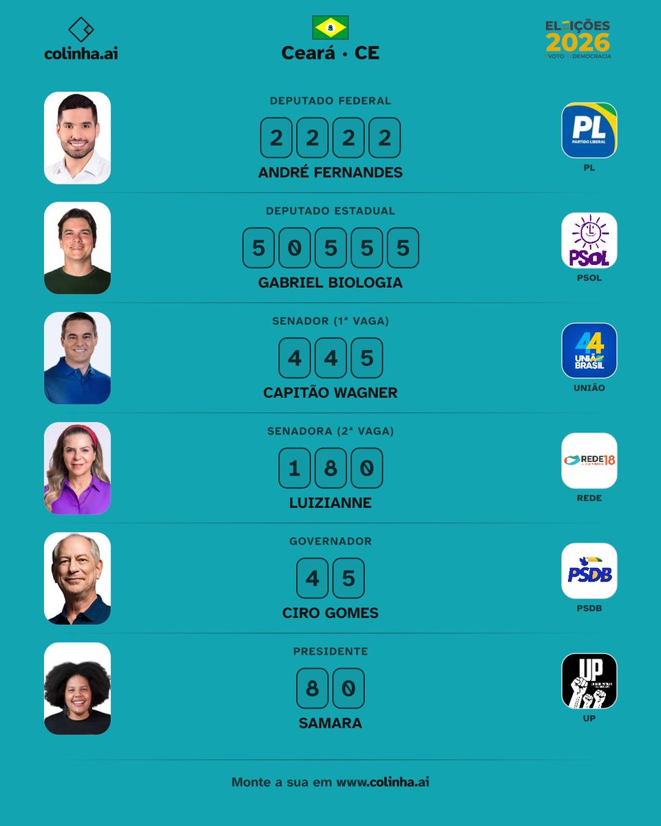 Ppusurtos's tweet photo. Eu / minha colinha https://t.co/ScmQ2UZTZi