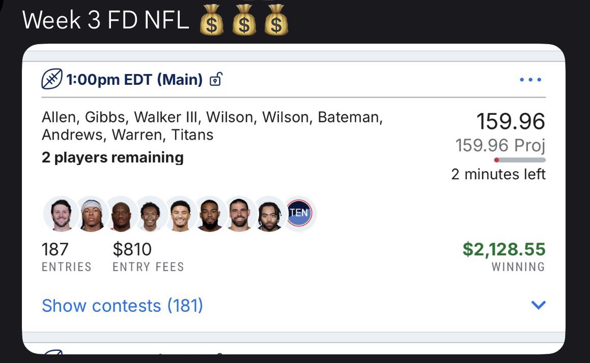 DFSPrimeLineups's tweet photo. Another🔥#win🔥for our members! #FREE offerings everyday, click➡️https://t.co/QPkCiLZhqH .The #best in #DFS ! 🌐🔗 is https://t.co/HXsSvTN0iY
#FD #NFL #NFLWeek3 #Main 🏈🔥💰 #NFLFantasy #cash #ROI 📈
#gamblingtwitter #gamblingx #FanDuel #DraftKings #Football #SportsPicks https://t.co/Ma5IpsngPK