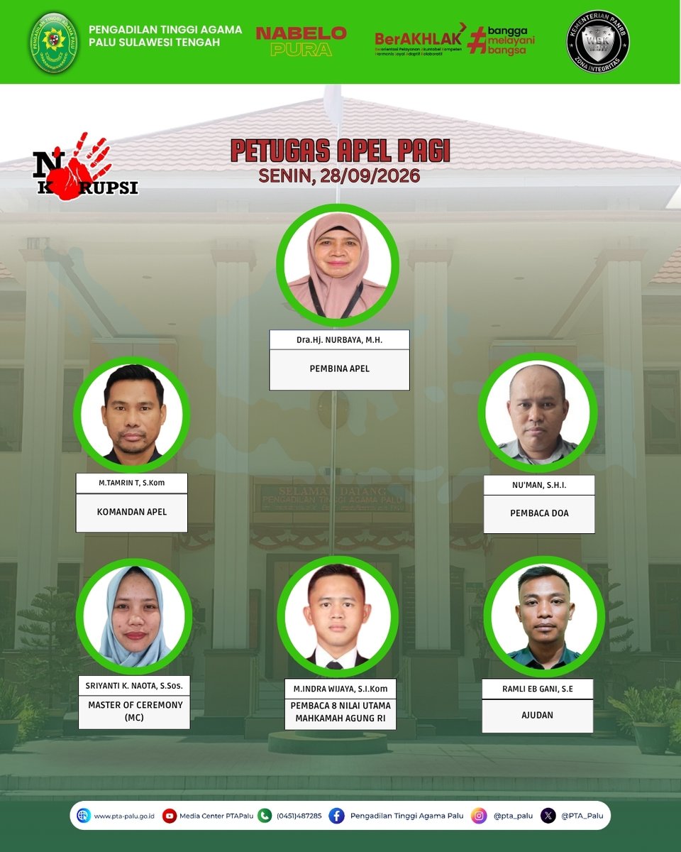 PTA_Palu's tweet photo. Tabe #SampesuvuPTA.Palu
Senin, 28 September 2026

Mengawali minggu kerja dengan penuh semangat, seluruh aparatur PTA Palu mengikuti Apel Senin Pagi.

@Humas_MA
@MahkamahAgung
@DitjenBadilag
#ptapalunabelopura
#ptapalusukseswbk
#ptapalumenujuwbbm https://t.co/gannKGogvr