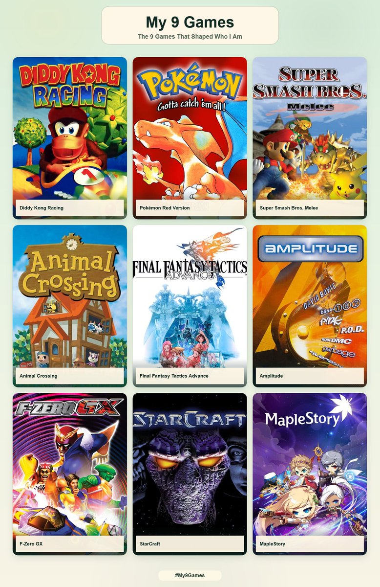 xTimestop's tweet photo. Since it's "Games that shaped me", I kept it pre-18 years old.

Could probably double or triple this with the influential games that I've played as an adult, so we'll keep it small! https://t.co/AkpxmE0kuh