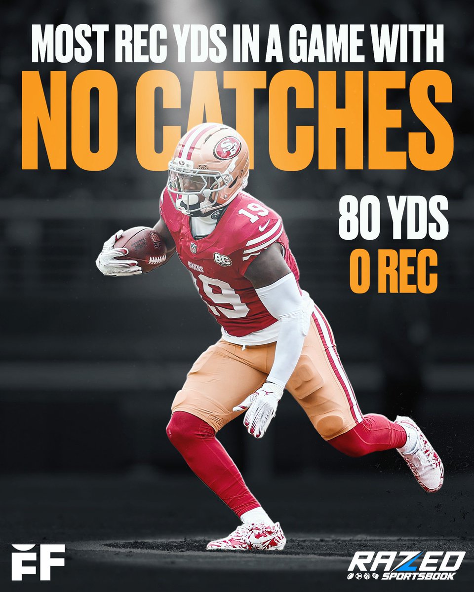fballforeverhq's tweet photo. Deebo Samuel now owns the NFL RECORD for the MOST receiving yards with NO CATCHES (80) 📈 https://t.co/6RnnOeW2DI