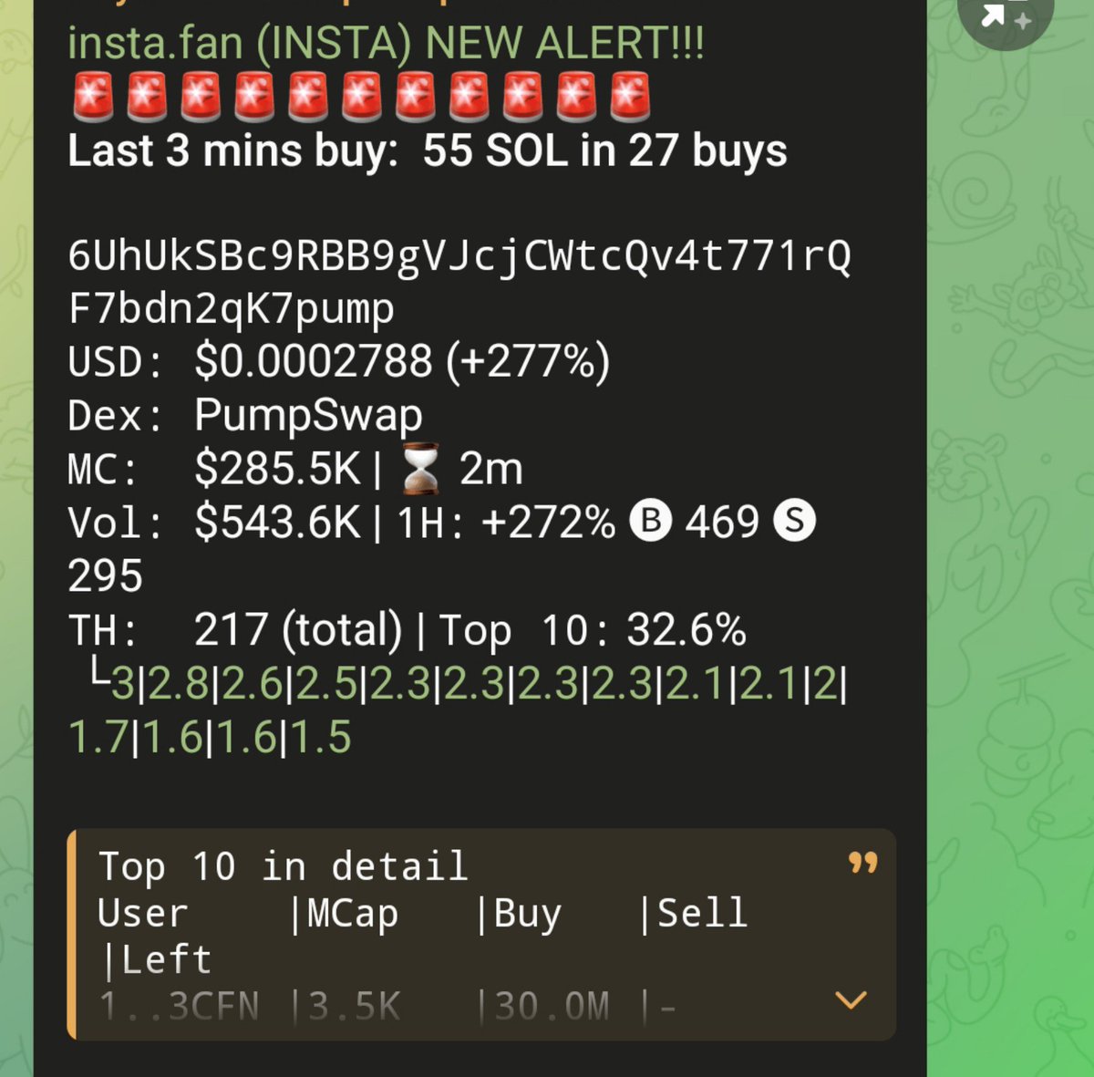 next_cook0's tweet photo. CA
6UhUkSBc9RBB9gVJcjCWtcQv4t771rQF7bdn2qK7pump

#memecoin #solana #crypto #bbvipks4 https://t.co/51jrq6nXJ2