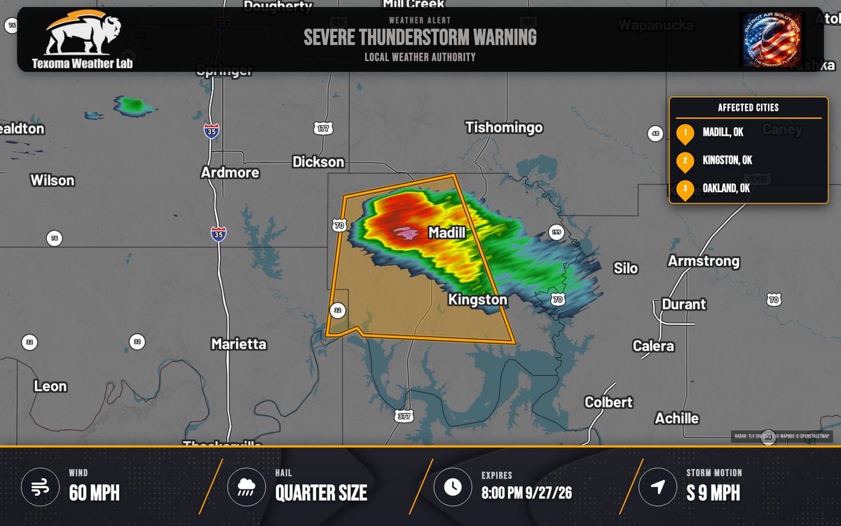 TexomaWXLab's tweet photo. Severe Thunderstorm Warning for Love County and Marshall County until 8:00 PM CDT. 60 mph wind gusts and 1.0" hail are possible. Move to an interior room on the lowest floor. https://t.co/35rEQVyL7n