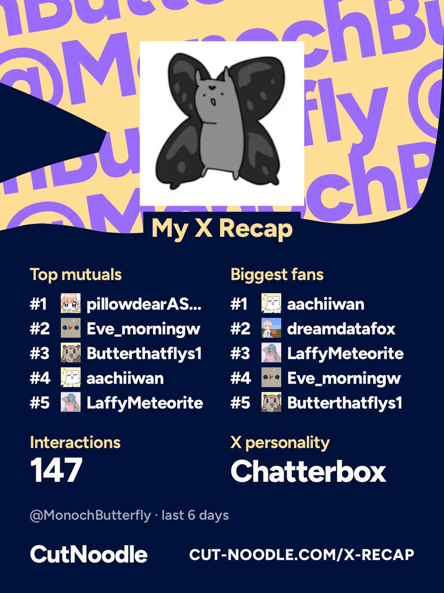 MonochButterfly's tweet photo. #ILoveMyBesties

I-I am not a chatter box though…
(I don’t think so at least)

PillowDear is my favorite~

I LOVE YOUUY PILLOOOWWWWW
YAAAAYYY

LETS BE MUTUALS FOREVER NOW https://t.co/iWUXiAOWZu