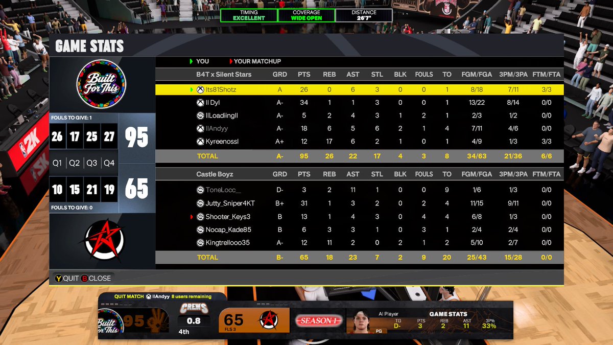 Built4thisProam's tweet photo. ggs to deez kids as we win @URGleagueproam open round 1

♟️: @x81Shotz 
🐗: @CashoutDyl 
🔒: @Loadiing1G 
🦧: @AndyCBFW 
🐴: @TrustnKy https://t.co/66X8Ve7pQx