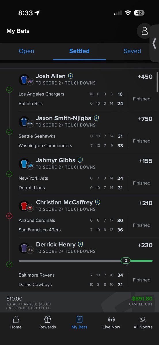 Cornflakesu's tweet photo. @cookitup31 I added Christian but cashed out before his TD. Total payout was 12K but I’m happy with this https://t.co/VHSgOahGQa