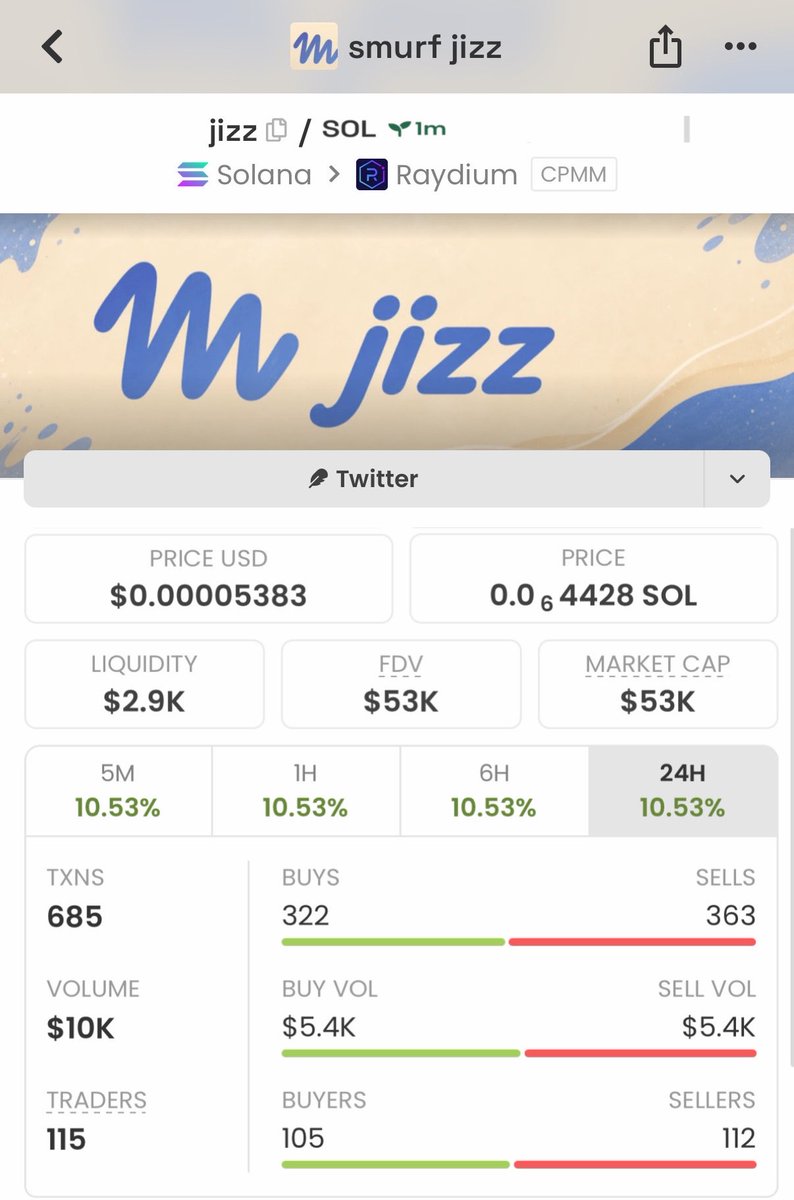 Bullish_WoIf's tweet photo. 🚀 $JIZZ went from 53K → 424K MCAP — over 8X from the early entry! 📈🔥

Absolutely exploded and went parabolic! 💥

Want to catch the next one early? 👀
DM me for the next call on my TG. 📲

7nG5dJxuuUFXqxE4J8LecUZwP2m2HD6m83Xhae6jpzU1

#JIZZ #Solana #CryptoAlpha #Memecoin https://t.co/yKRY6JlSl7