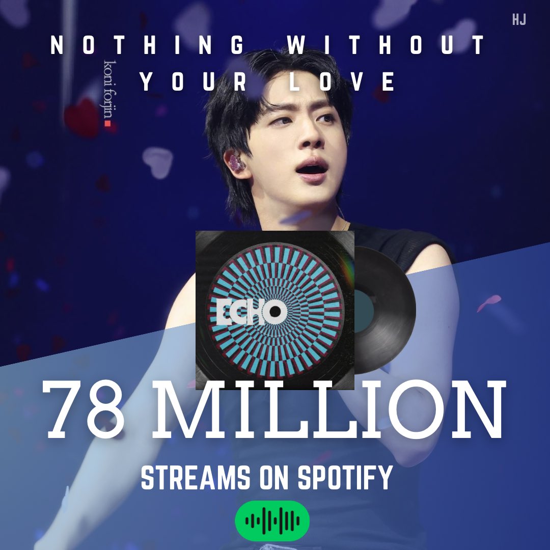 hourjinnie's tweet photo. “Nothing Without Your Love” by JIN has surpassed 78 Million streams on Spotify, with +66,806  (🔻7,196)

#방탄소년단진 #진 #BTSJIN #JIN https://t.co/TA5XwIi6Jr
