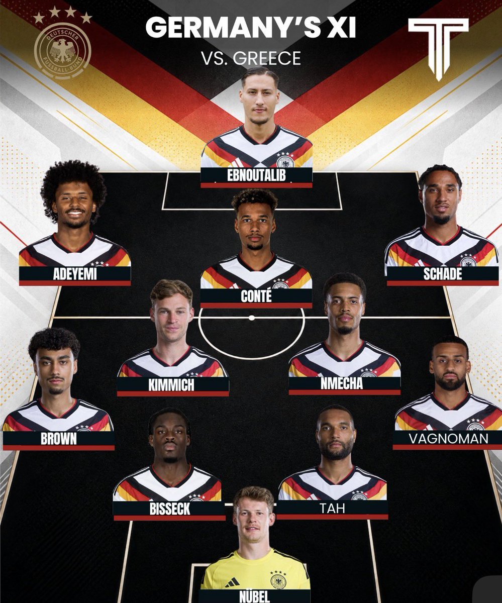 KeithWoodsYT's tweet photo. 🇩🇪 German national team in 2006 vs. 2026

What a tragedy https://t.co/a8zKFksXQv
