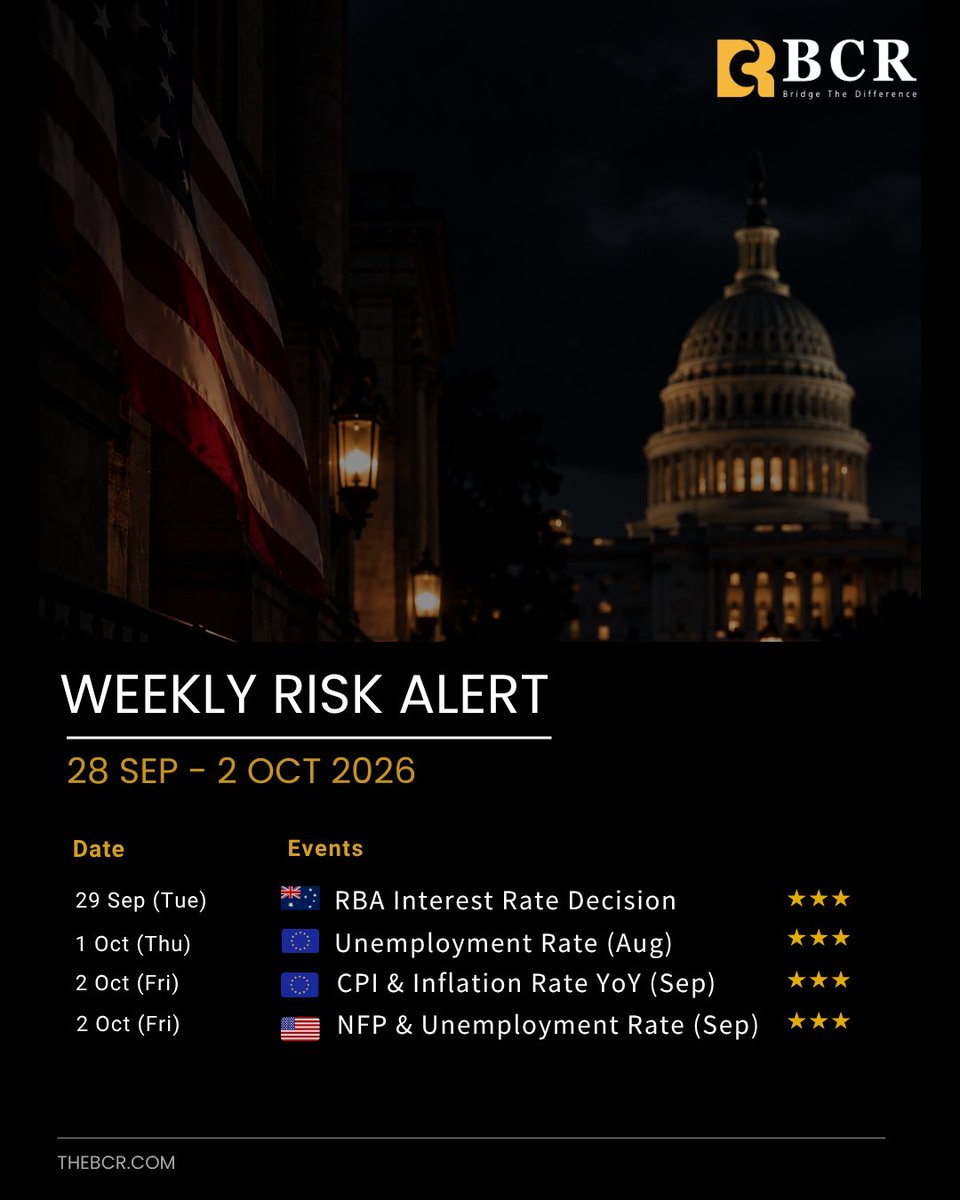 bcrgroupglobal's tweet photo. Weekly Market Calendar | 28 Sep - 2 Oct 2026

#TheBCR #BCRTrading #bcrglobal https://t.co/bSczVBviMQ