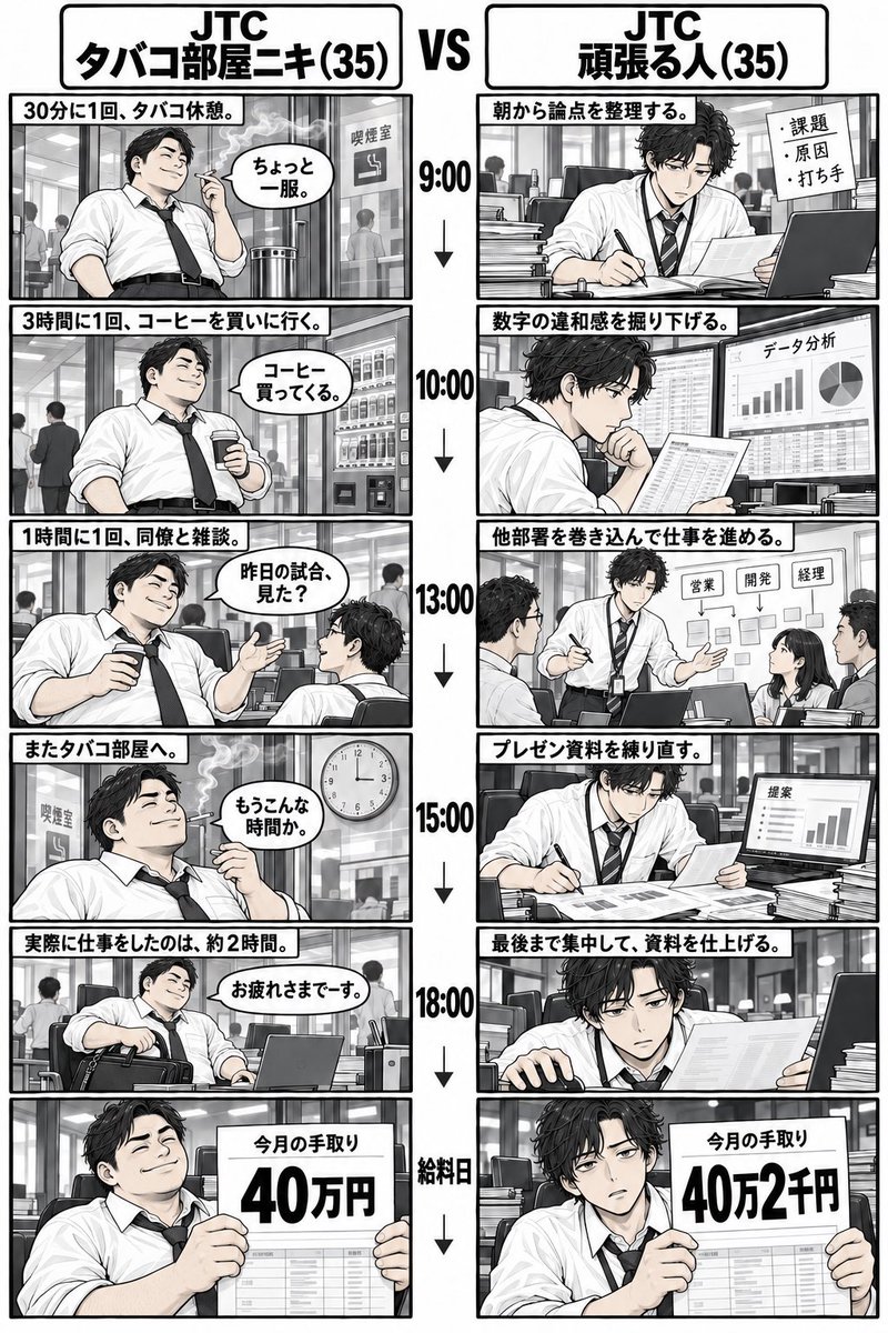 ringi_jtc's tweet photo. JTC七不思議の一つ… https://t.co/uo7DqsW0U2