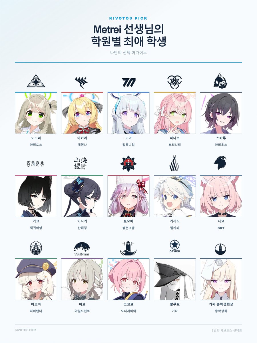 i_0_Ls's tweet photo. 対戦よろしくお願いします https://t.co/zvMi5Wslsx