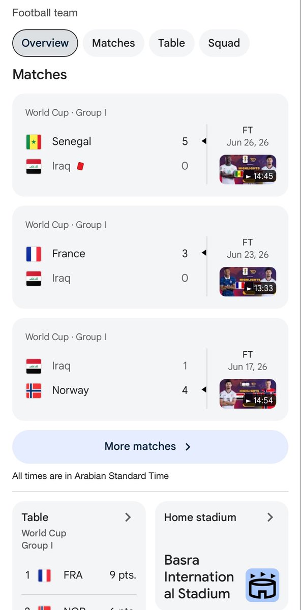 bhh_11_'s tweet photo. @ipxae ما الومكم فرحانين 

من زمان مافزتوا 

فوزكم هذا اقوى من الكاس 😂😂😂😂😂😂😂😂😂😂😂😂

مصخروكم العالم 😂😂😂 https://t.co/ijNcuYUAzz