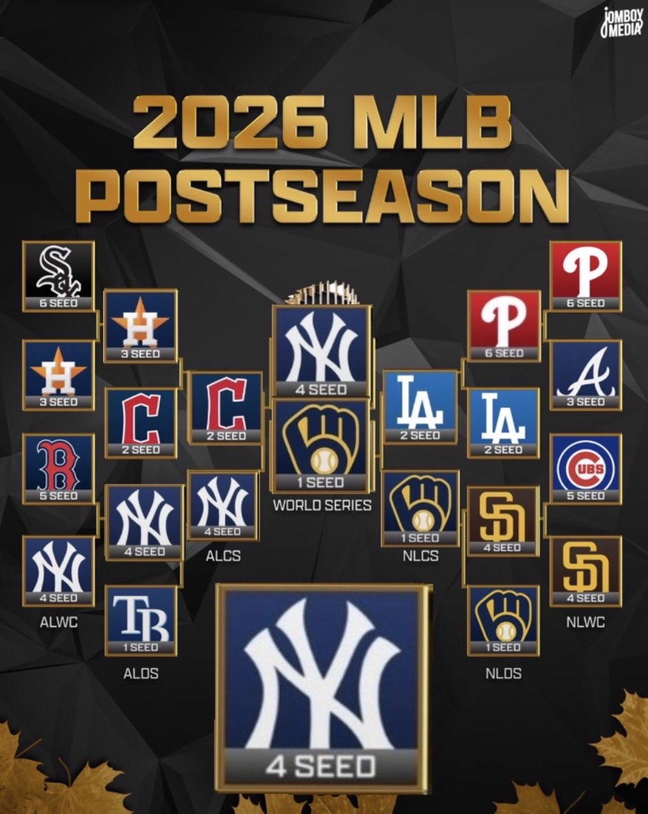 Camisking31's tweet photo. @KutterIsKing Yanks in 2 over Sox https://t.co/fygmOM5eTP