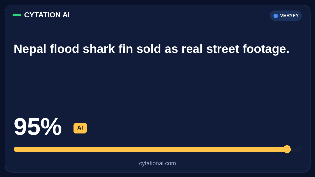 CytationAI's tweet photo. Nepal flood shark fin sold as real street footage.

A live CYTATION AI Veryfy check of the still found 95% AI. Key tells include an artificially inserted fin with unnaturally clean edges, too little wake for the implied size, and lighting that fails to match the turbid water.

95% AI