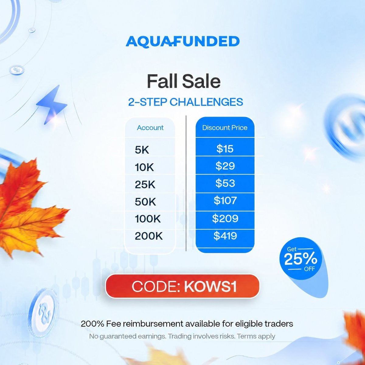 I_AM_KING012's tweet photo. As a newbie or beginner best advice..

Never starts forex trading or crypto trading with raw capital...

Leverage using prop firm and between top 10 best prop in forex NG thats where AquaFunded lies and they offer flexible rules, they got instant funded account without consistency rules, they got lesser and cheaper axxt affordable for traders or beginner and also a pay Later after pass account

Using CODE :- KOWS1 you get 25% Off.
Follow the rules and get paid.

Get funded now: https://t.co/zeu1hPHbFd
