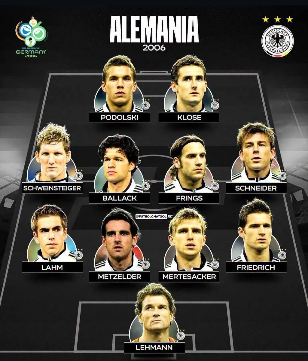 KeithWoodsYT's tweet photo. 🇩🇪 German national team in 2006 vs. 2026

What a tragedy https://t.co/a8zKFksXQv