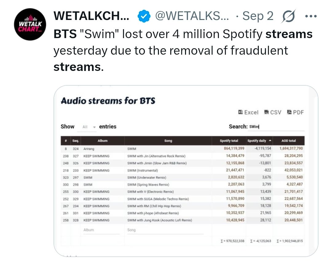 She_adore_Liz's tweet photo. @fetticonfession Bots stand for the embarrassment you stan https://t.co/H8g6xpffqT