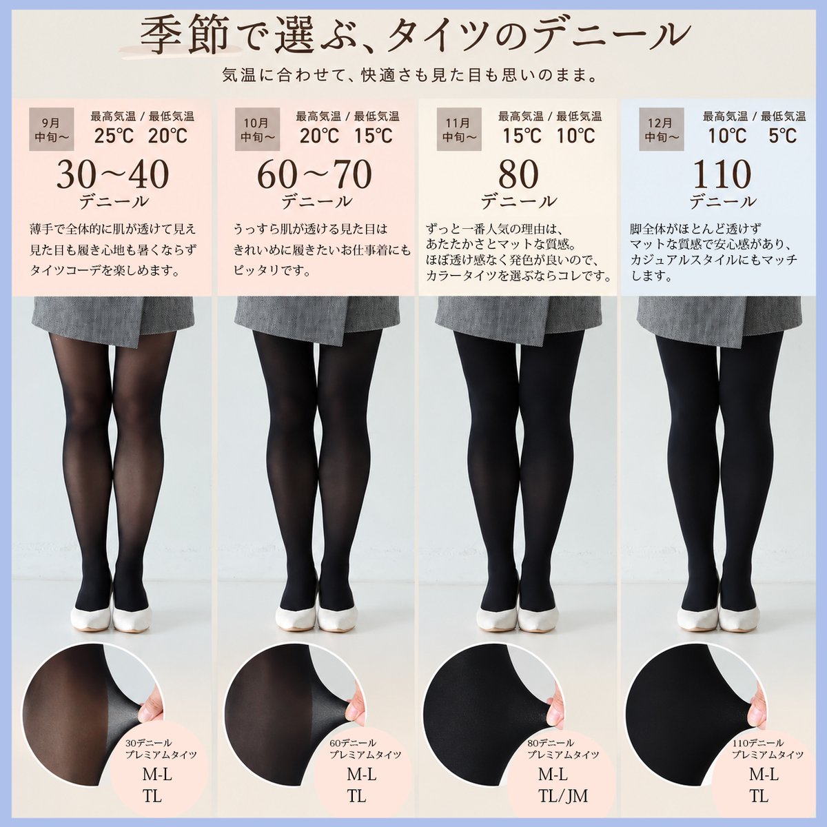 Tabio_JP's tweet photo. 気温が一気に下がり始めて、防寒の準備を始めた頃かと思います。

気温に合わせたタイツ・レギンスの厚みの目安を貼っておきます。

また、TLサイズ（身長165~180cm )とJMサイズ（ヒップ95〜113cm）のアイテムリストも合わせてどうぞ🙇‍♀️ https://t.co/tWurY7tAmX
