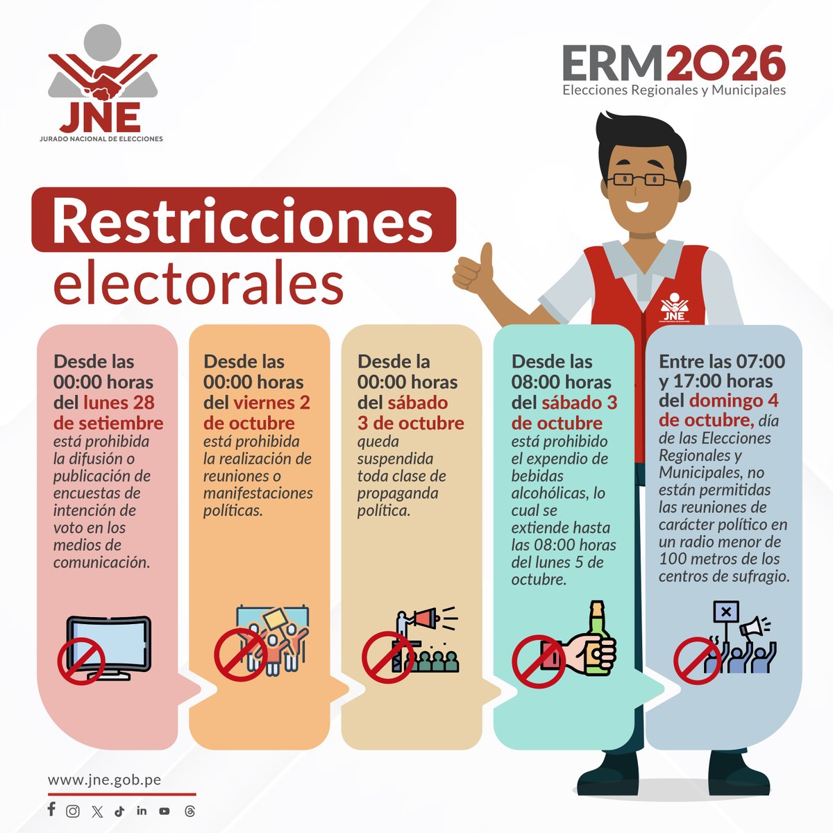 JNE_Peru's tweet photo. Este lunes 28 de setiembre comienza a regir las #RestriccionesElectorales en todo el territorio nacional, con el fin de asegurar el correcto desarrollo de las Elecciones Regionales y Municipales que se realizarán el próximo domingo 4 de octubre. #ERM2026 https://t.co/aXyy3LUyZh