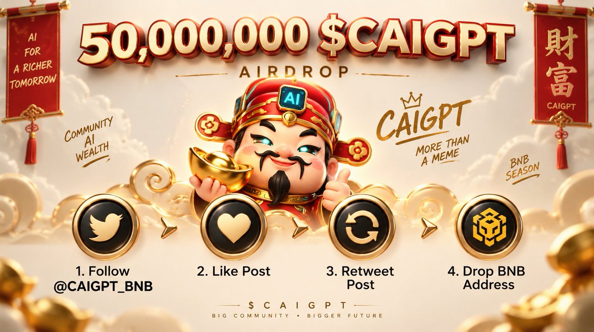 CAIGPT_BNB tweet picture