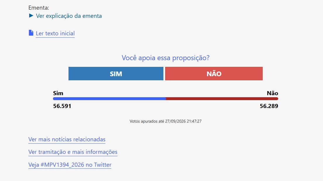 forumeplay's tweet photo. O 'SIM' acabou de virar a votação! https://t.co/0DvgZL05HW