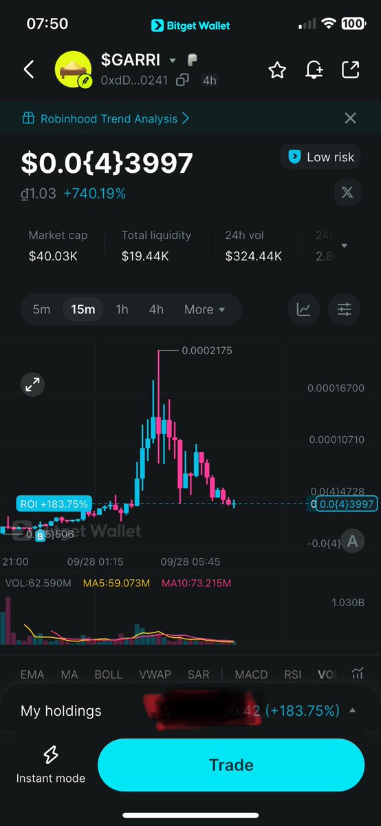 Vale_onchain's tweet photo. Still holding $GARRI I haven’t received anything from yesterday until now @degenBRO__ Give me a tip

My wallet address: 

0x84C7A3B6592004FE278fC49461a110247575f1e0 https://t.co/a6dHevH1VE
