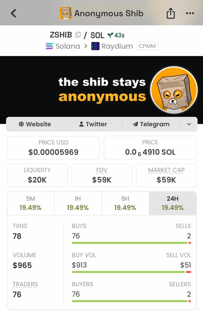 Bullish_WoIf's tweet photo. π $ZSHIB went from 59K β 110K MCAP β nearly 2X from the early entry! ππ₯
A solid breakout from the early call! π₯
Want to catch the next one early? π
DM me for the next call on my TG. π²
6nSM2HxvaetyDrUYjjAUKwgWGi8CGjmboLee7wcHeKN4
#ZSHIB #Solana #CryptoAlpha #Memecoin https://t.co/C7XpgploKF