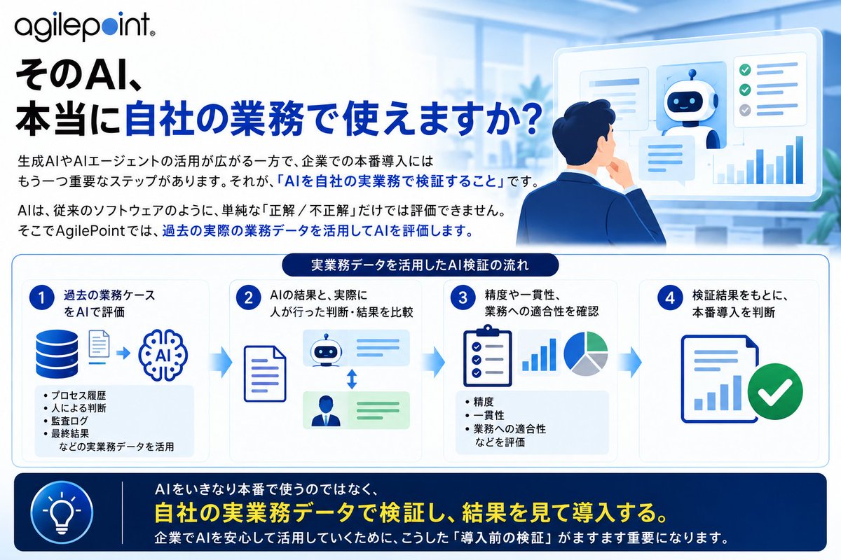 AgilepointJP's tweet photo. そのAI、本当に自社の業務で使えますか？

AIを本番導入する前に重要なのが、実業務データでの検証です。

過去の業務データをAIで評価し、実際に人が行った判断・結果と比較。自社業務で期待通りに機能するかを確認してから導入へ。

AIを「試す」から「業務で使えるか検証する」へ。

#AgenticAI https://t.co/cmvWFpROvj