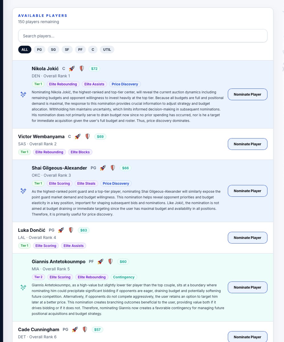 chase_that_'s tweet photo. @redrock_bball Come check out Draft Mate and how it will help you nominate players to move the board in your favor throughout the draft and ensure you don't leave $$ on the table. Turn your trusted analyst rankings into your own and use those in the draft https://t.co/szuUGshzBv
