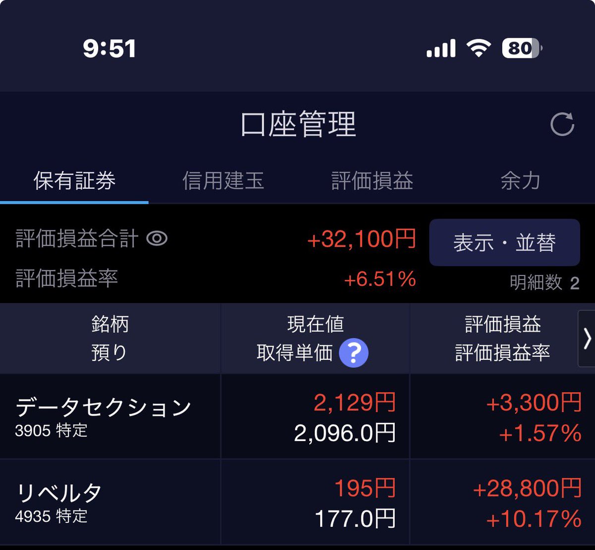 api_88888888's tweet photo. リベルター🥰❤️
デーセク。。。 https://t.co/C5EvfiJjSk