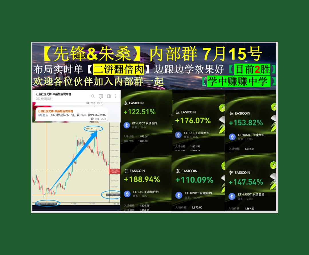 KatheBillum7q's tweet photo. Don’t just dream it, do it.
合约分析需要什么？先理清行情逻辑。达世币🕑币圈慈善家🆗AI交易🎵代码审查
Aptos💟CFX👴派拓网络🌓委托
ETH 加密货币 OKX  免费合约跟单社区👉 【主页简介】 👈 https://t.co/Qt4uKGCWKK