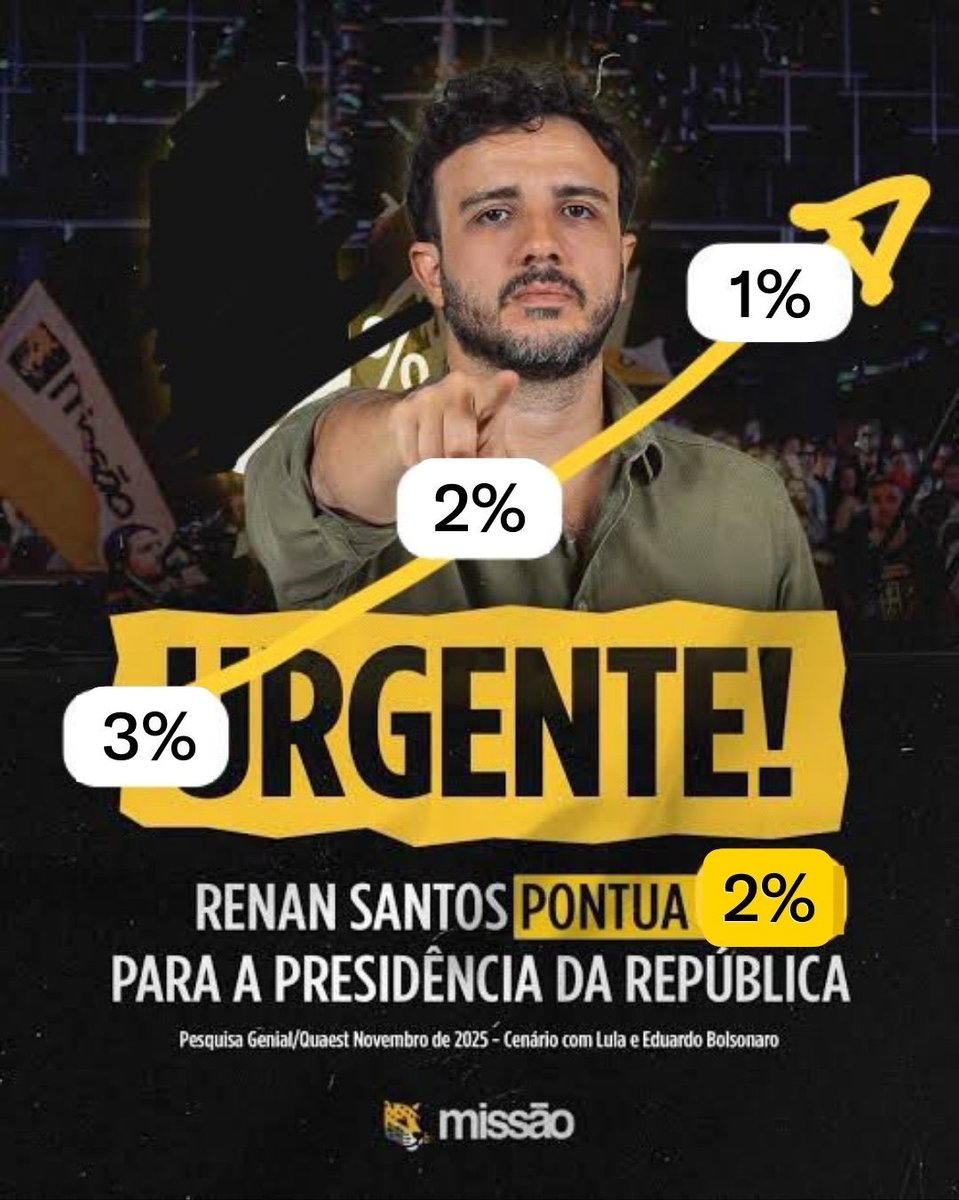 Eeverton27's tweet photo. @2026Enquetes https://t.co/1JGSfz0LTw