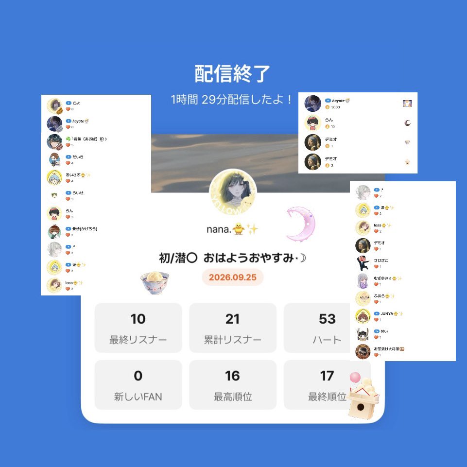 __nnn77's tweet photo. 9/24 分！

みんな来てくれてありがとうでした( ; ; )
遅れまくってる💧（笑） https://t.co/1lGoUASzTQ
