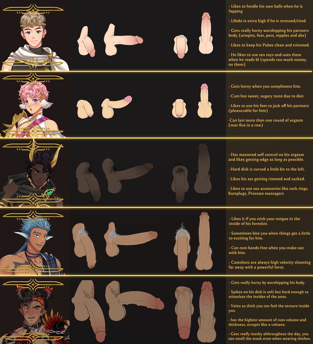 mikkoukun's tweet photo. Some freaky fun facts about union max boyssss 🍆🍆 https://t.co/qdt1FLVqO3