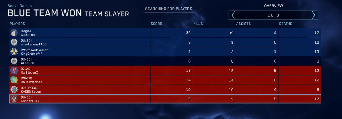 DidLBIIICatch's tweet photo. @Born2beSlicker @lastchalice These are from yesterday and I got more. I get rough matches every day because the hidden MMR is too high.  I deal with this every game so yes when i match a 4 stack and I have 3 idiots Id like to quit because I dont want to deal with that. https://t.co/p4xpUVOXxq