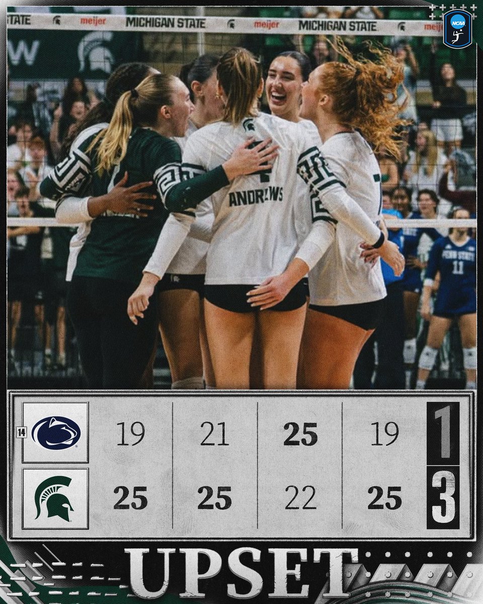 NCAAVolleyball's tweet photo. 🚨 TOP 15 UPSET ALERT 🚨

@MSU_Volleyball gets the upset win over No. 14 Penn State in four sets!

#NCAAWVB https://t.co/OTGviEYirK